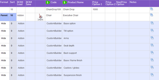 Processing sales over multiple channels all with realtime syncing of stock