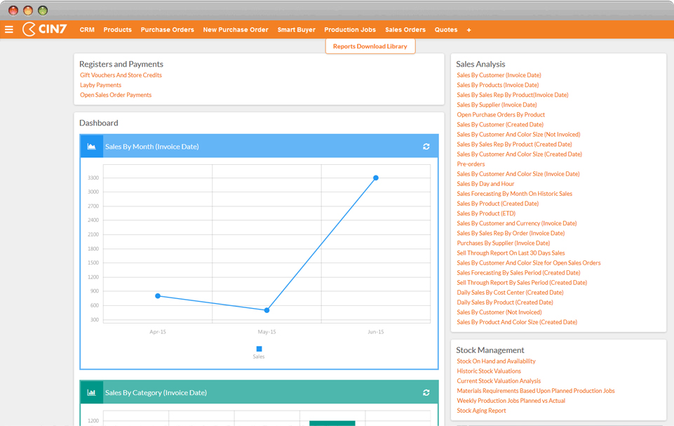 Smart buying and reordering