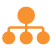 Create and manage multiple warehouses