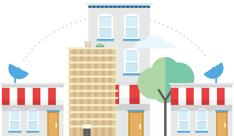 Cin7 manages multiple entities making processes simple for head office and franchisees