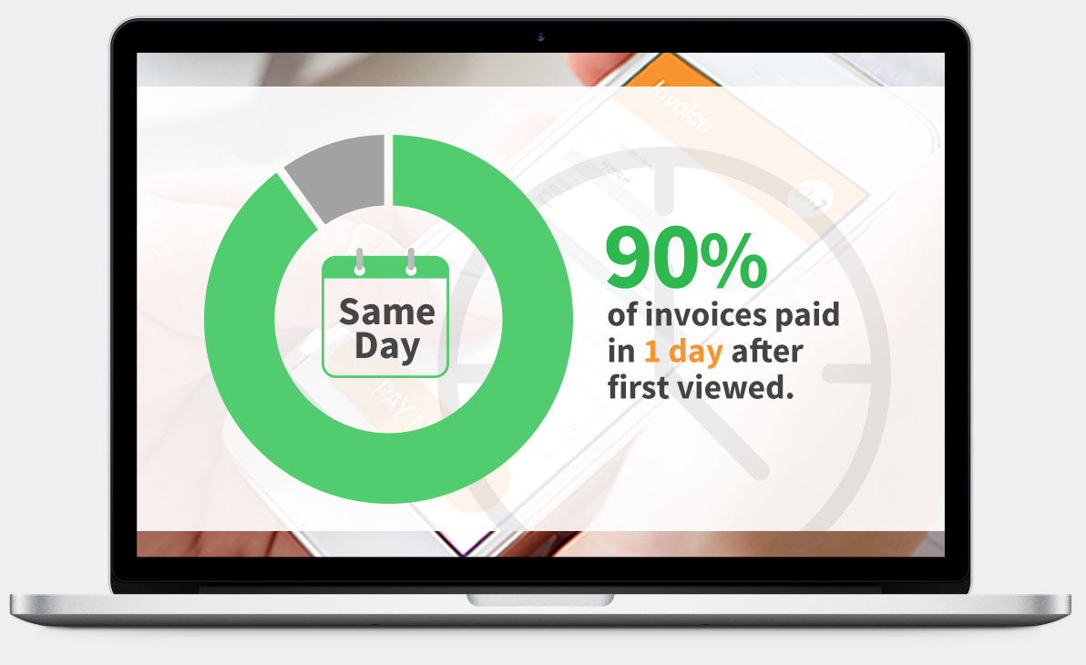 Payment Portal